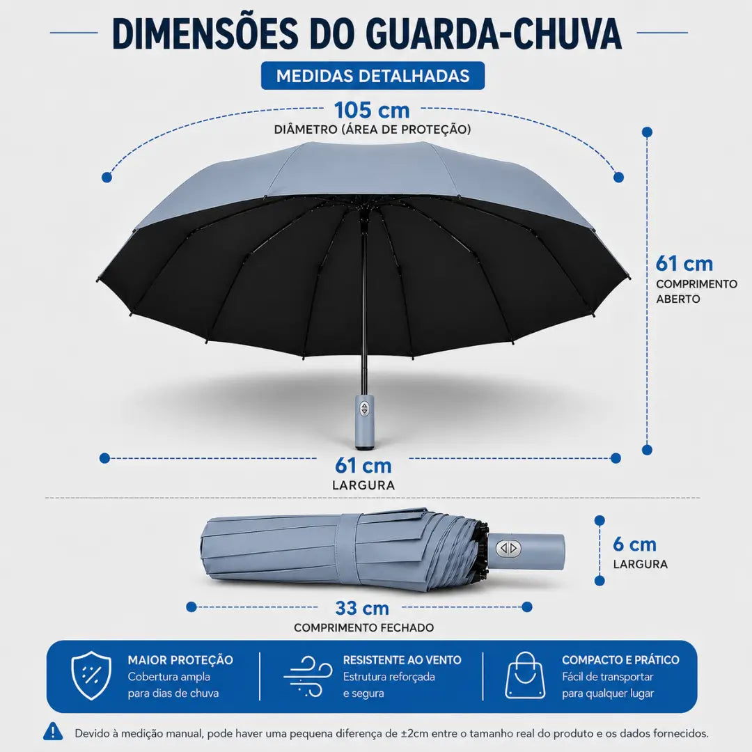 Guarda Chuva Reforçado Automático Azul