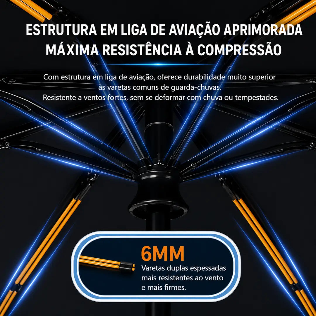 Guarda Chuva Reforçado Automático Azul Marinho