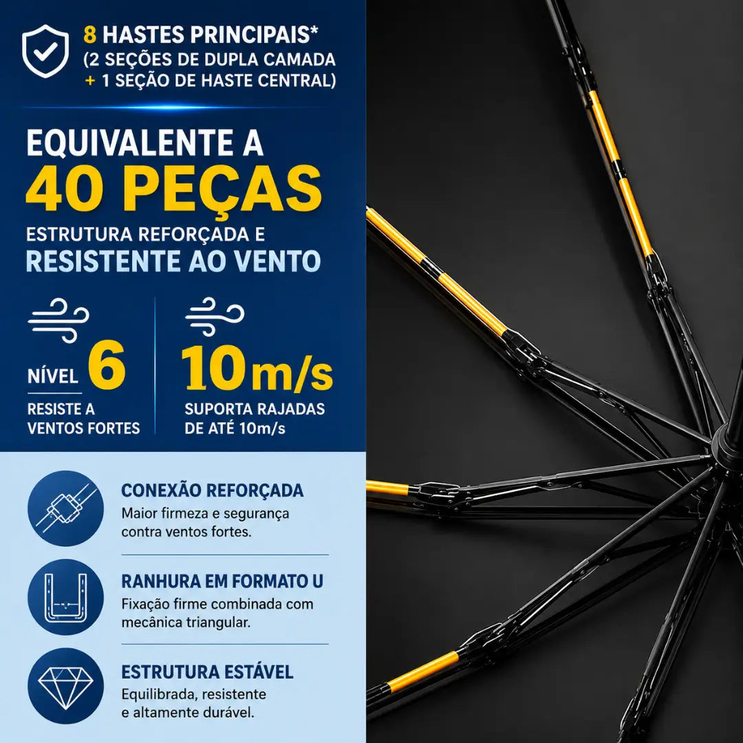 Guarda Chuva Reforçado Automático Azul Marinho