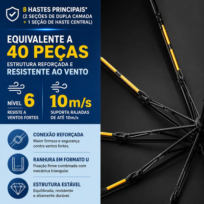 Guarda Chuva Reforçado Automático Azul Marinho