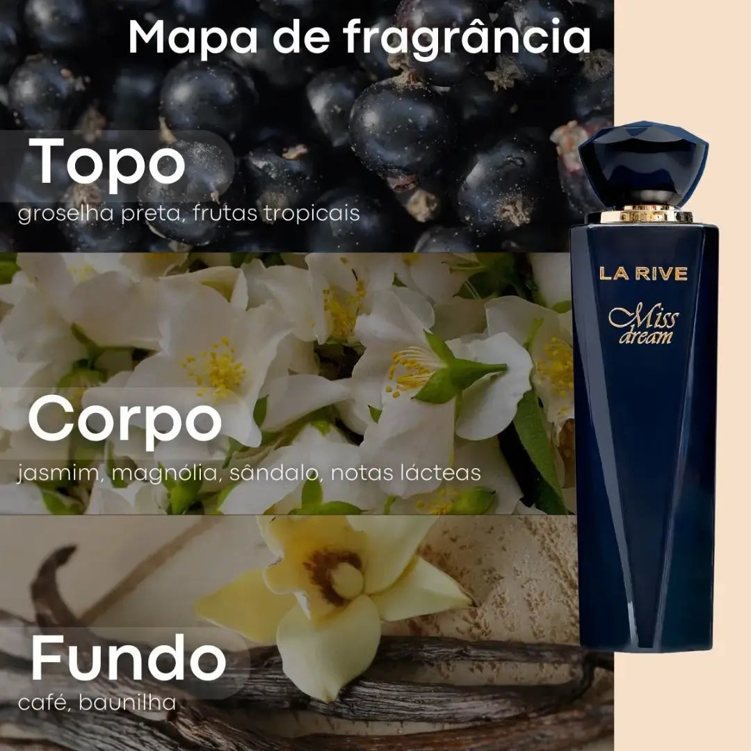 Miss Dream La Rive Eau de Parfum Perfume Feminino